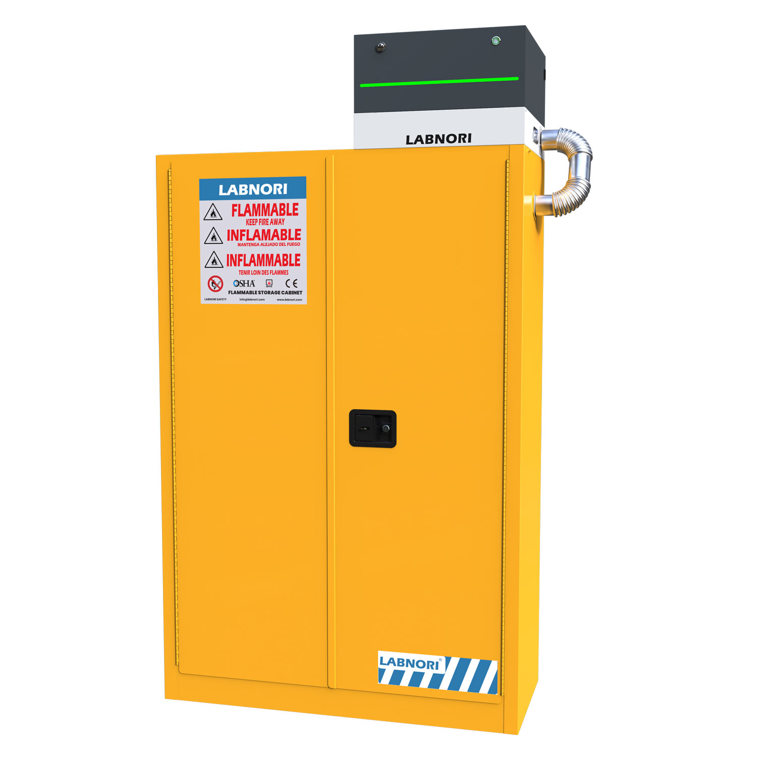 Recirculating Air Filter Systems for FM Safety Cabinets