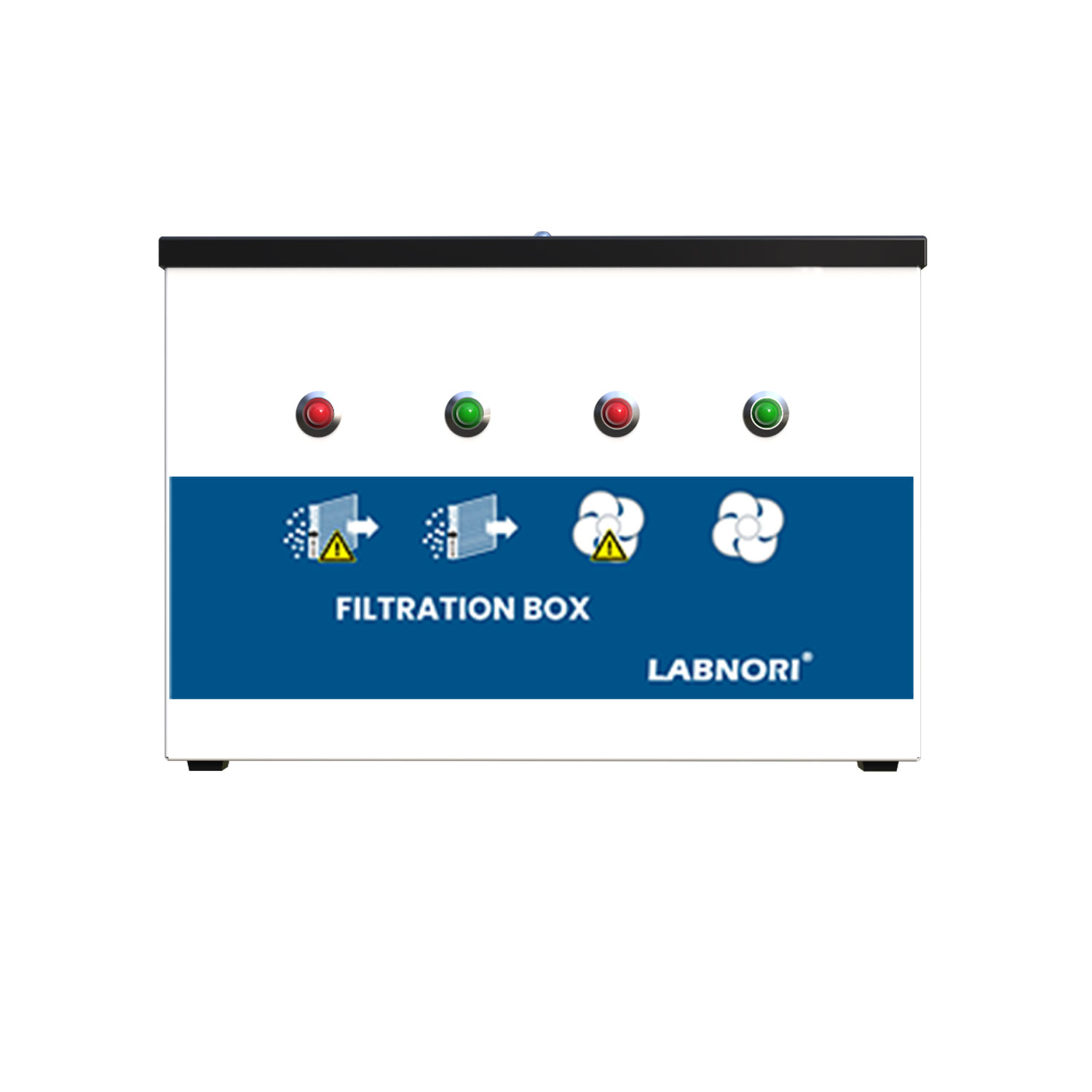Labnori Air Filtration Box for Safety Cabinets